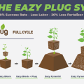 How to Use Eazy Plugs, Eazy Blocks & Eazy Pyramids